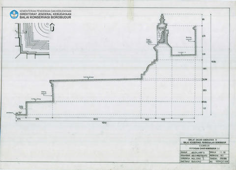 Original Digital object not accessible