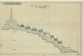 Potongan Vertica section on One of the Principal Axis Candi Borobudur