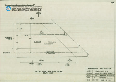 Original Digital object not accessible