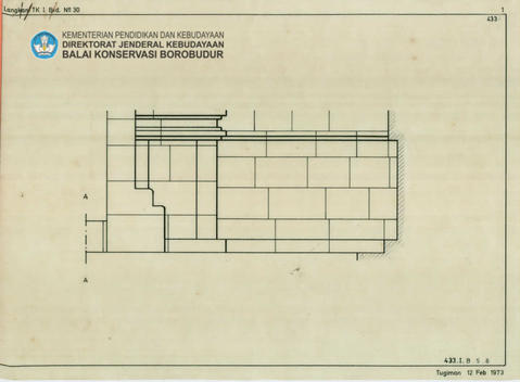 Original Objek Digital not accessible