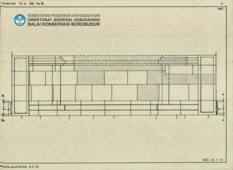 Original Objek Digital not accessible