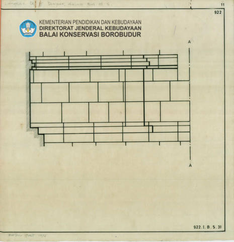 Original Digital object not accessible