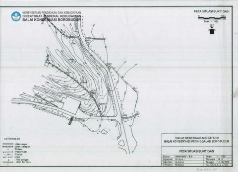 Original Objek Digital not accessible