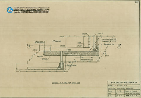 Original Digital object not accessible