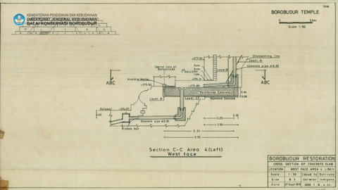 Original Digital object not accessible