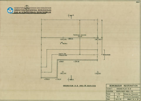 Original Digital object not accessible