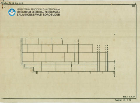 Original Digital object not accessible