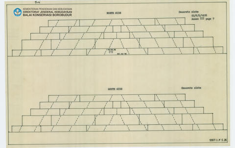 Original Objek Digital not accessible