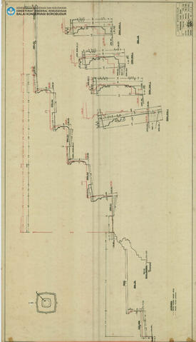 Original Digital object not accessible