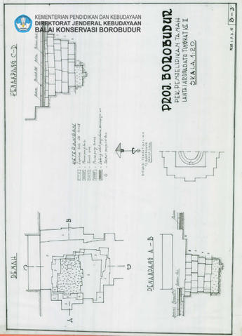 Original Digital object not accessible