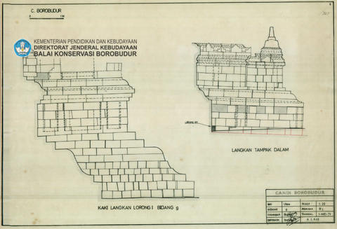 Original Digital object not accessible