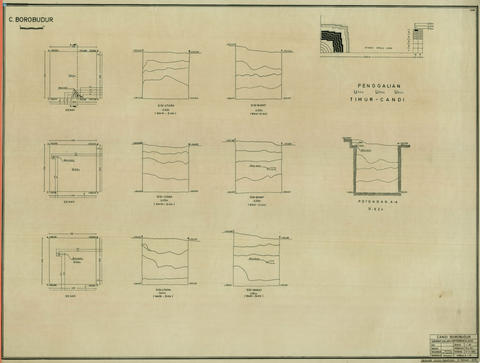 Original Digital object not accessible