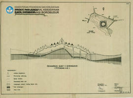 Gambar Penampang Penampang Bukit Candi Borobudur(potongan A-B) Candi Borobudur