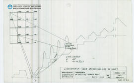 Irisan Candi Borobudur