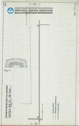 Denah Gambar Kemelesetan Dinding Candi Borobudur