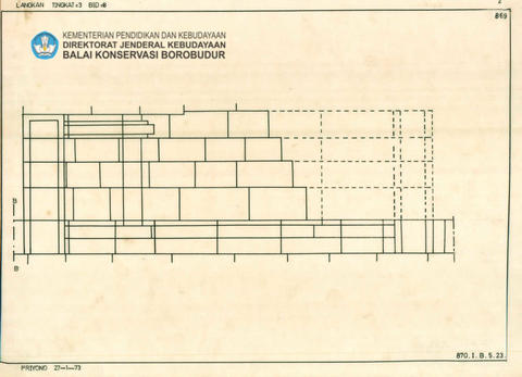 Original Digital object not accessible