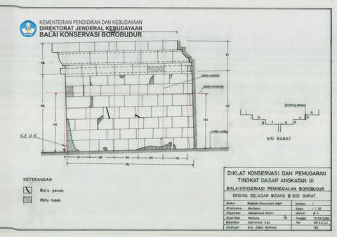 Original Objek Digital not accessible