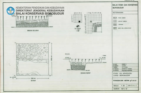 Original Objek Digital not accessible