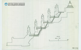 Irisan Candi Borobudur