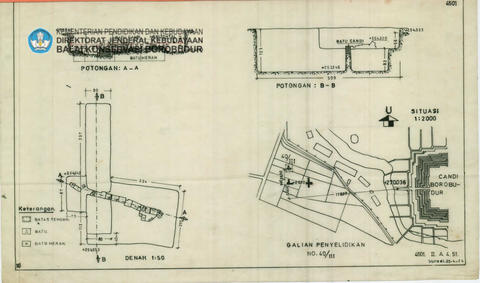 Original Digital object not accessible