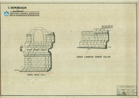 Original Digital object not accessible