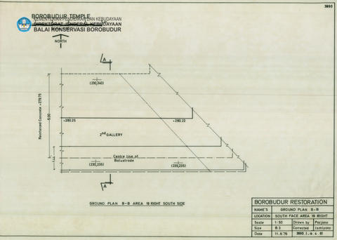 Original Digital object not accessible