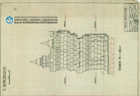 Original Digital object not accessible