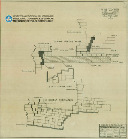 Original Digital object not accessible