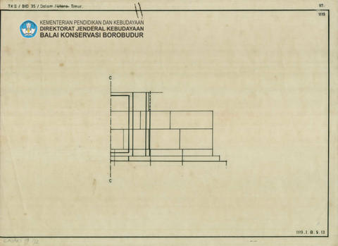 Original Digital object not accessible