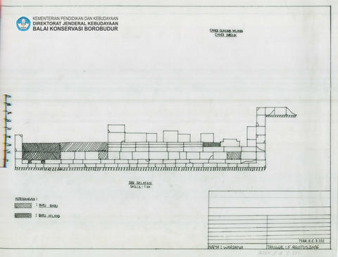 Original Digital object not accessible