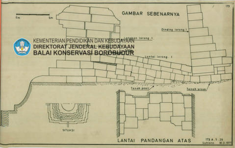 Original Objek Digital not accessible