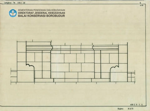 Original Digital object not accessible