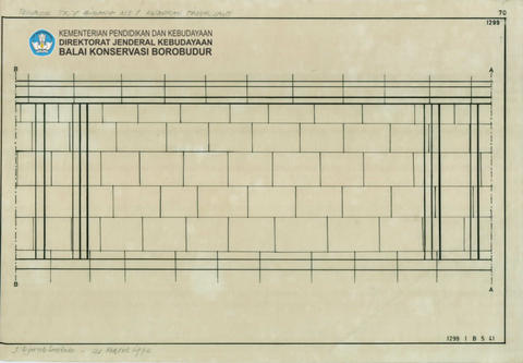 Original Objek Digital not accessible