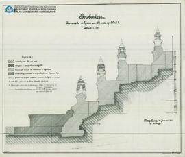 Potong an Doorsnede volgens aa-bb-cc-dd op blad J Schal 1a'50 Candi Borobudur