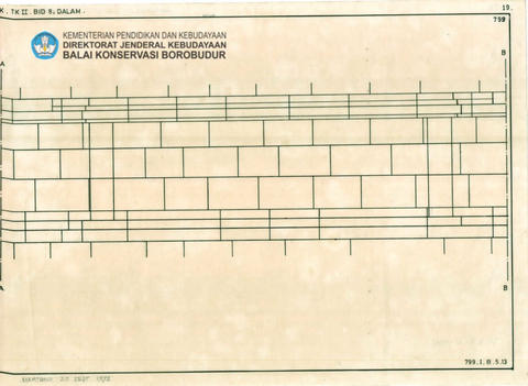 Original Objek Digital not accessible