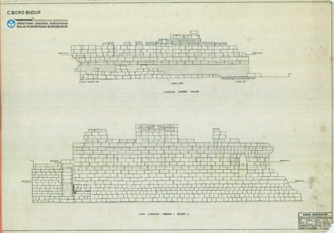 Original Digital object not accessible