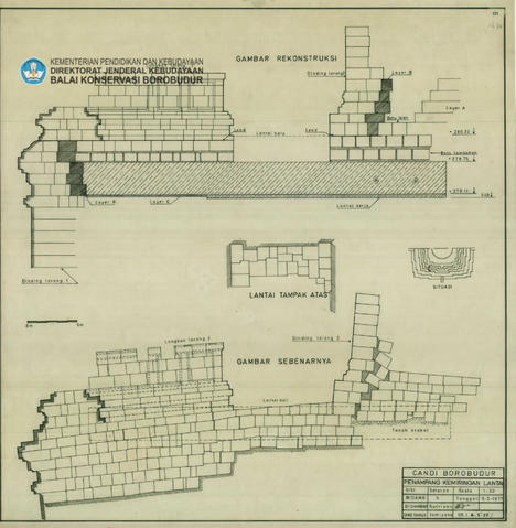 Original Digital object not accessible