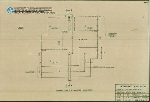 Original Digital object not accessible