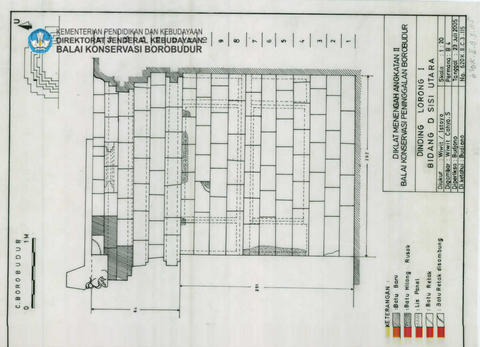 Original Digital object not accessible