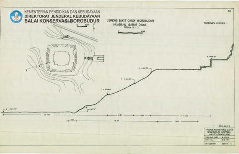 Original Digital object not accessible