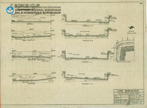 Original Digital object not accessible