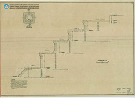 Potongan Potongan B-B Candi Borobudur