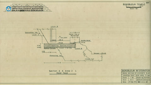 Original Digital object not accessible