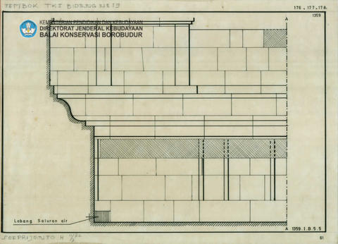 Original Digital object not accessible