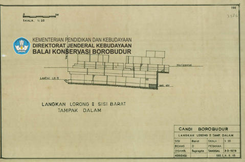 Original Digital object not accessible