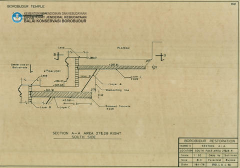 Original Digital object not accessible