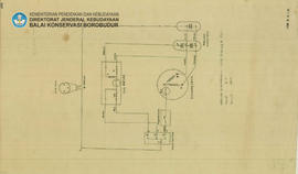 Gambar Skema Wiring Diagram , Candi Borobudur