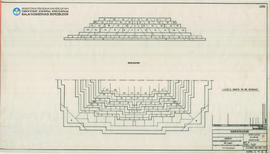 Scheme Dismantling Scheme Candi Borobudur