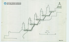 Irisan Candi Borobudur