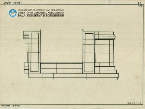 Original Objek Digital not accessible